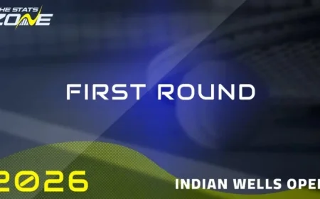 Denis Shapovalov and Canada’s Indian Wells surge: 4 pressure points behind the wins