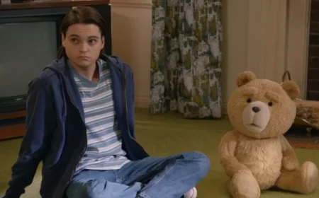 Ted Tv Series: The Cost of Making a “Real” Bear—and the AI Shortcut Hidden in Season 2
