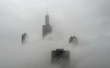 Kmbc Weather and Chicago’s Fog-to-Flood Whiplash: The Hidden Risk Between a Cleared Advisory and the Next Storm Line