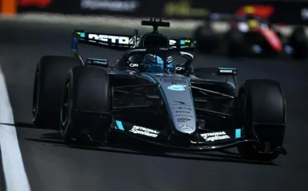 Lindblad F1: Rookie’s Pit-Lane Clash with Russell Sparks FIA Probe and Reprimand