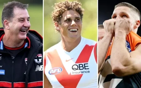 Marcus Bontempelli and your club’s big question in the first month of 2026