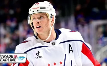 Carlson Joins Ducks with Mixed Emotions After Capitals Trade