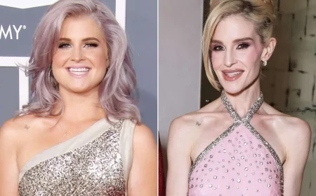 Kelly Osbourne Now: Brit Awards 2026 Body-Shaming Backlash, Ozzy's Lifetime Achievement Award, and Sharon's Fierce Defense