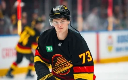 Boston Bruins 2026 Trade Deadline Moves: Performance Grades Revealed