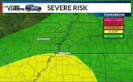 Memphis Weather: A Severe Storms Alert Collides With a ‘False Spring’ Question—and the Public Still Can’t See the Details