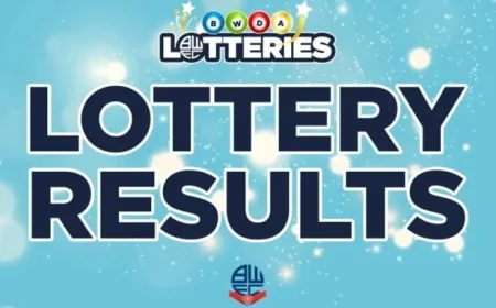 Bolton Fc’s 10-Game Unbeaten Run Meets Wycombe Test: Head-to-Head Vulnerabilities Exposed