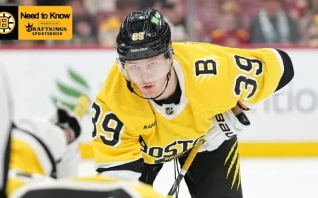 Capitals Vs Bruins: Matinee at TD Garden as Playoff Hockey Heats Up