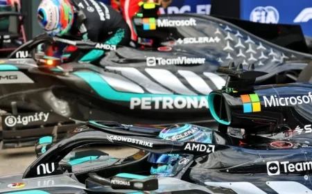 2026 F1 Australian Grand Prix: Complete Starting Grid Revealed