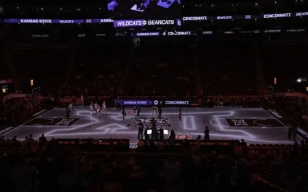 Big 12 Basketball Tournament urgency grows as Kansas City grip faces new scrutiny