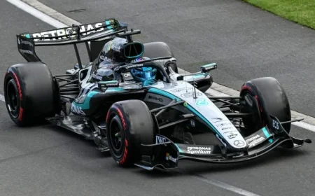 Mercedes Dominates Australia Qualifying, Rivals Fear F1 2026 is Decided