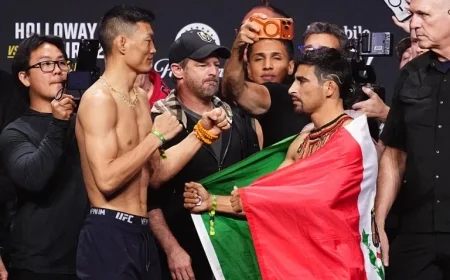 Jesus Aguilar vs Su Mudaerji at UFC 326: 5 Numbers That Could Decide a Flyweight Chess Match