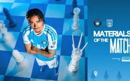 Charlotte Fc and the long road back: a home opener that feels like a reset