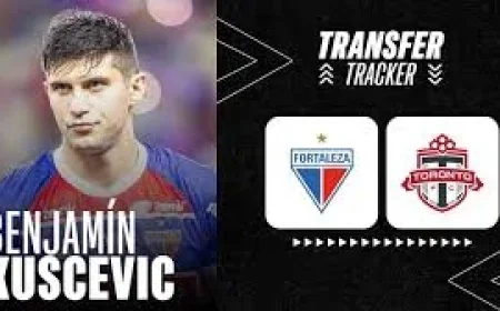 Mls Standings and a New Backline: Benjamín Kuscevic Arrives as Toronto FC Searches for Stability