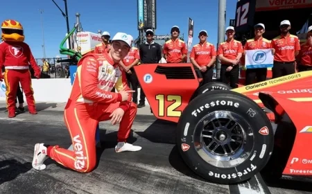 Indycar Shake-Up: How David Malukas’ First Pole at Phoenix Signals a New Penske Chapter