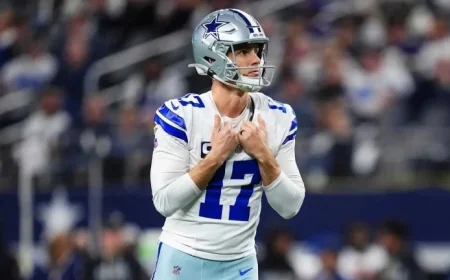 Cowboys Apply $5.76 Million Tender to Kicker Brandon Aubrey
