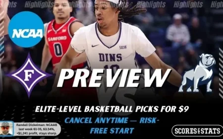 Furman Basketball vs Samford: 4 Pressure Points That Could Decide a Near Pick’em SoCon Tournament Game