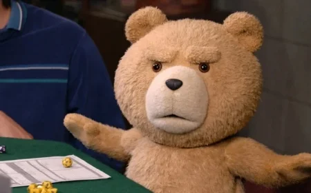 Ted’s Future Uncertain as Season 2 Ends