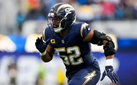 Chargers Secure Khalil Mack with $18 Million, One-Year Guaranteed Deal