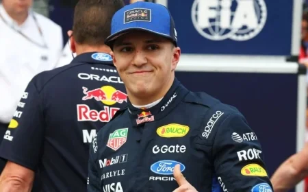 Hadjar’s Promise and the Australia DNF: What 3 Facts Reveal About a Frustrating Weekend