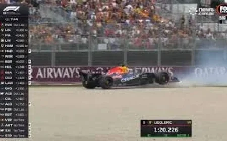 Esteban Ocon at an Inflection Point as Vercel Security Checkpoint Surfaces