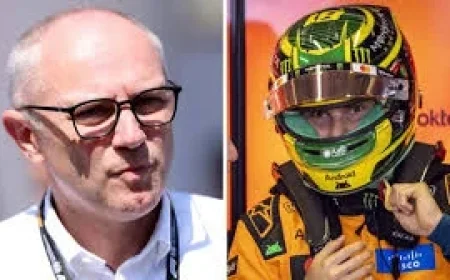 F1 Calendar Exposes Gaps: Two Races Axed and Qatar Airways Cancels Melbourne Event