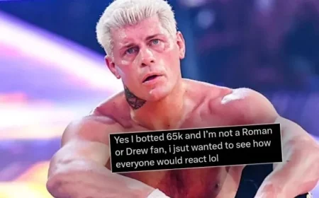 Cody Rhodes’ SmackDown Title Win Bombed by Bot-Driven Dislikes