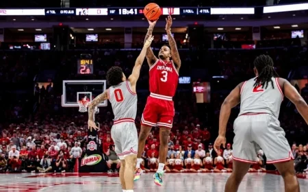 Key Insights from IU Basketball’s Defeat at Ohio State