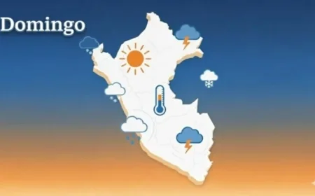 Lima Heat Alert: 5 Districts Forecast to Hit 32°C as Senamhi Issues Orange Advisory