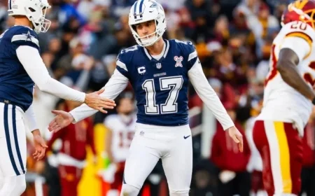 Dallas Cowboys Secure Kicker Brandon Aubrey with Second-Round Tender