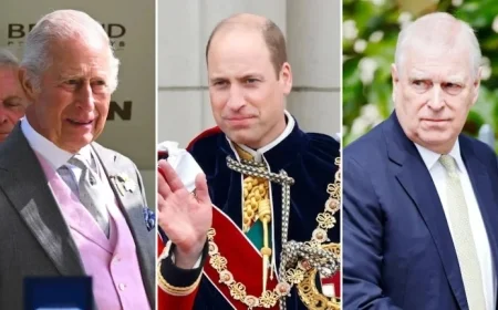 King Charles May Abdicate Throne to Prince William Amidst Prince Andrew’s Arrest