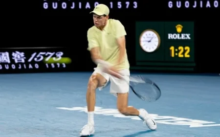 Sinner Tennis spotlight: Jannik Sinner faces Denis Shapovalov as Indian Wells Day 5 third-round action ignites