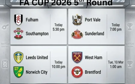 Fulham vs Southampton: What the 1-0 FA Cup Shock Really Hides