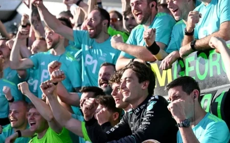 F1 Australian Grand Prix: Who Thrived and Who Struggled?