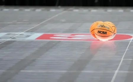 Phillips 66 Big 12 Men’s Basketball Tournament Bracket Announced