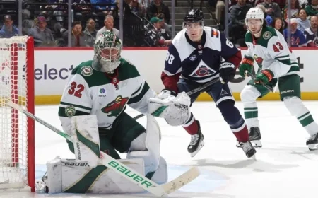 Nhl Starting Goalies: nhl starting goalies under the microscope after Joey Daccord yields seven goals