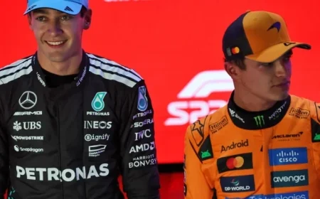 George Russell Responds Firmly to Lando Norris’ Criticism