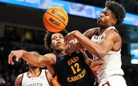 Uab Basketball: 5 pressure points shaping UAB vs East Carolina at Bartow Arena on March 8