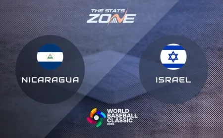 Nicaragua Vs Israel Baseball: Nicaragua Stares at Must-Win Pool Test at 7 p.m. ET
