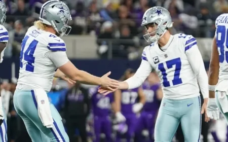 Dallas Cowboys Decide Brandon Aubrey’s Future as Kicker