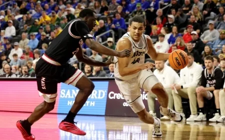 Ndsu Basketball at the inflection point: a title-game push built on defense, experience, and portal-era adjustments