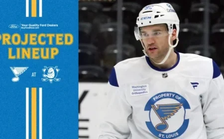 Projected Lineup for March 8 in Anaheim