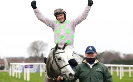 Cheltenham Festival 2026: Lossiemouth vs The New Lion exposes split market and unsettled targets