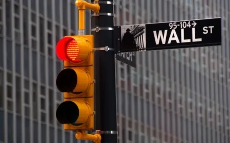 Ftse Futures: Market Jitters as Iran Conflict and Oil Volatility Force Repricing