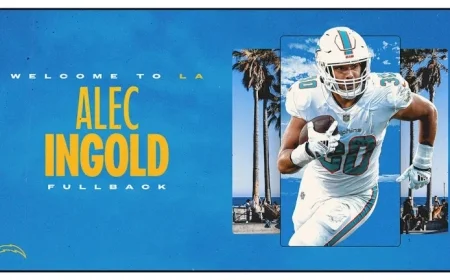 Chargers Secure Pro Bowl Fullback Alec Ingold with New Agreement