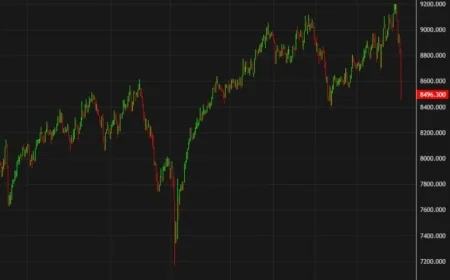 Australian Stock Markets Suffer Worst Day Since 2020