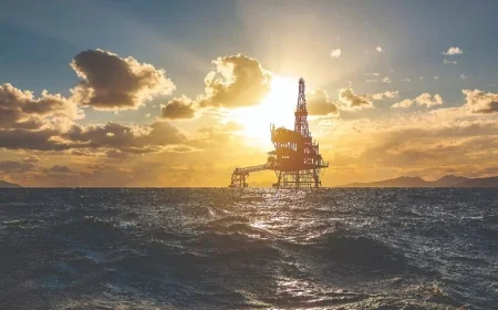 Ftse 100 Futures Reveal Market Fragility Amid an Energy Shock