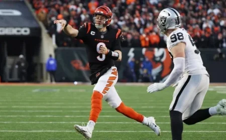 Bengals Inquired About Maxx Crosby Trade Before Ravens Secured Him