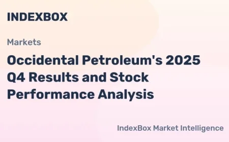 Oxy Stock Surges on Fear—and Balance-Sheet Repair—But the Market May Already Be Paying for the Good News