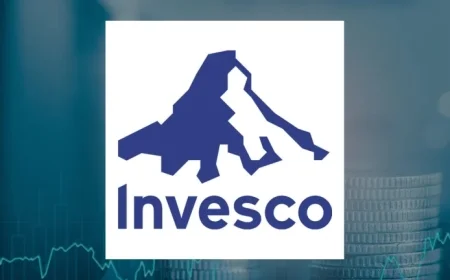 Qqq Stock as 2026 approaches: Institutional buying meets concentration risk at a key inflection point