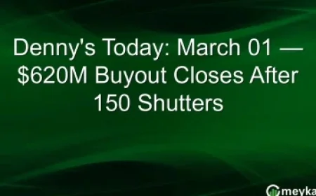 Nasdaq Index Holds Up as Oil Shock and Futures Signal Unease — A Trader’s Early-Morning View